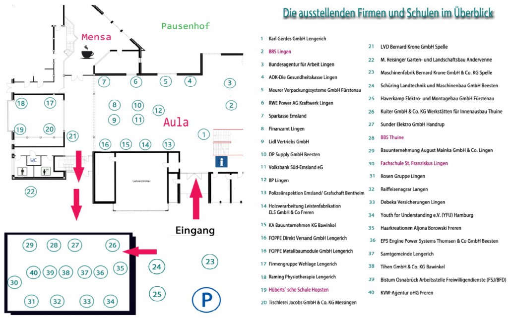 Ausbildungsplatzbörse Ständeinfo klein